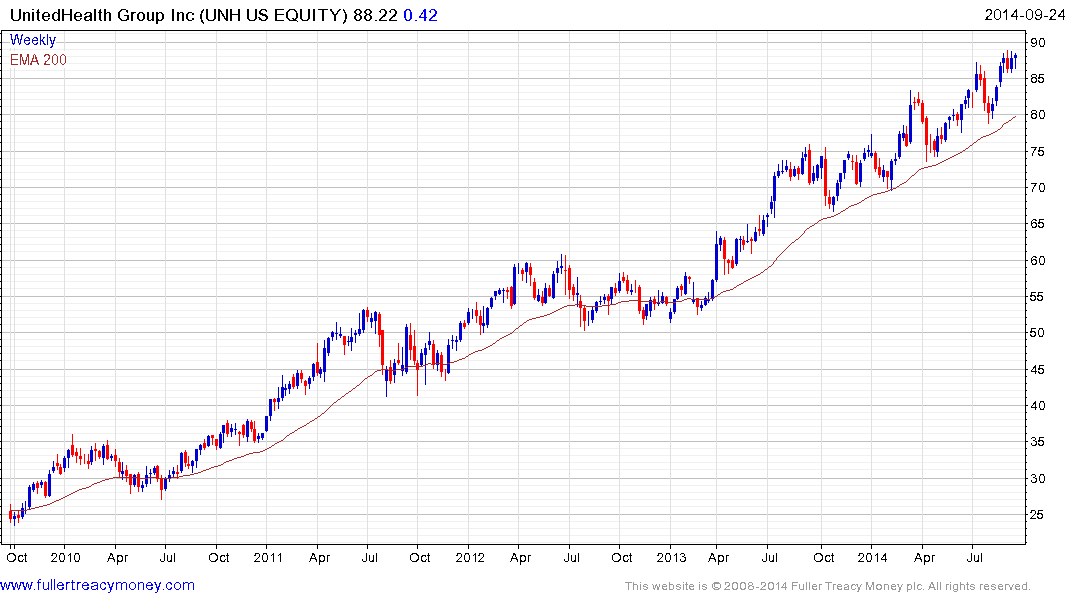 United Health My Chart