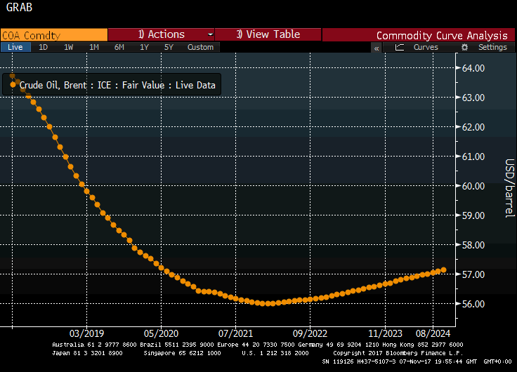 Apple Market Value Falls Below $1 Trillion; Bloomberg Blames ‘earnings Flop’