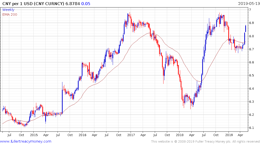 Humility Of Mary Health Partners My Chart