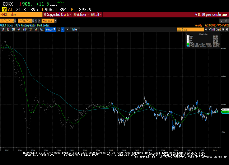 Louis Vuitton just raised prices by up to US$180 in South Korea – where  will the French luxury brand squeeze customers next?