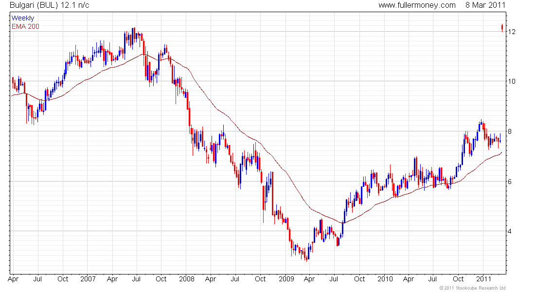 bulgari lvmh acquisition